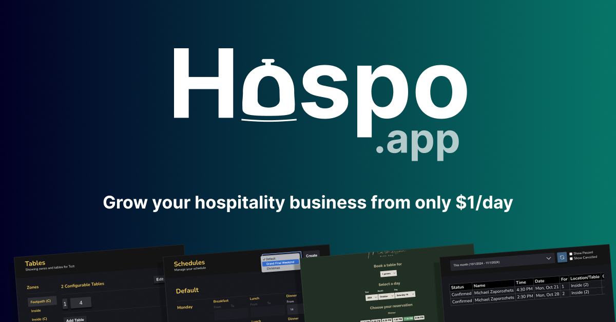 Hospo.app | Grow your hospitality business from only $1/day with simple ...